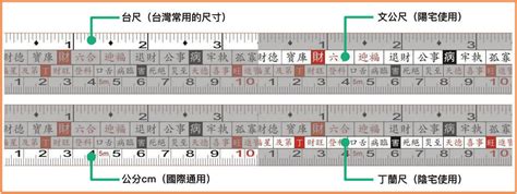 紅字 文公尺|【文公尺 上下】8個讓新手快速認識文公尺、魯班尺的入門知識，。